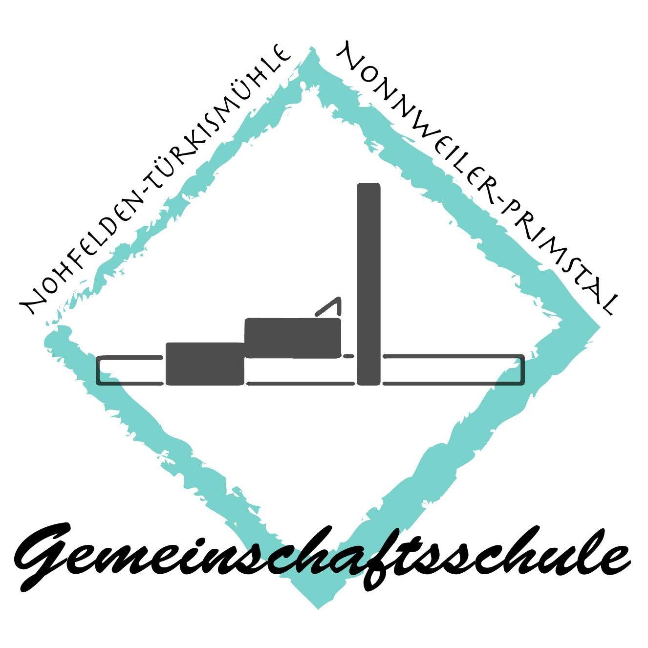 GemS_Türkismühle_Nohfelden